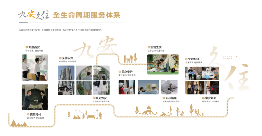 1661846473169589KZ4v.png 九安久住.png