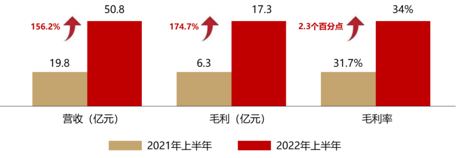 1673253349133962Nzsw.png 微信圖片_20230109163538.png