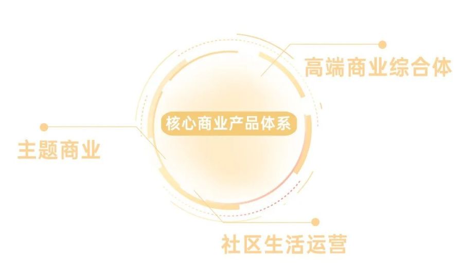 1673336636238857J52Q.jpg 微信圖片_20230110154328.jpg