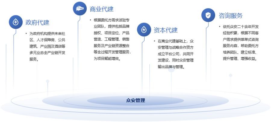 1679385379998875VddI.png 微信圖片_20230321155606.png