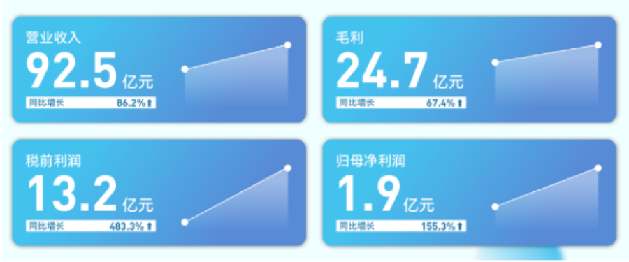 16805062221034037Hnr.png 微信圖片_20230403151641.png