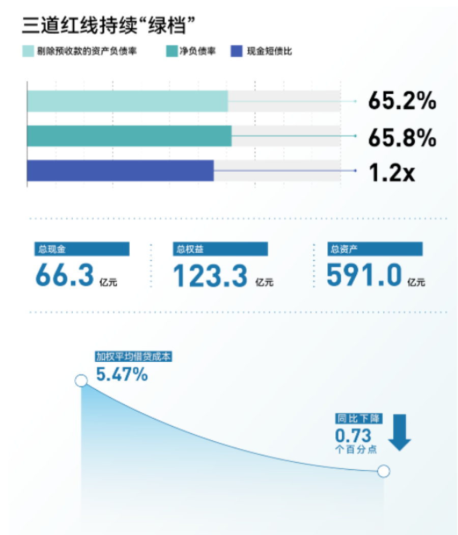 1680506262901980DVbt.png 微信圖片_20230403151731.png