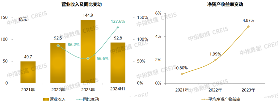 1743130580814140ZsKb.png 微信圖片_20250328105549.png